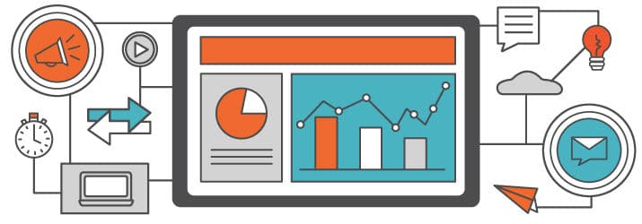 marketing automation diagram featured image